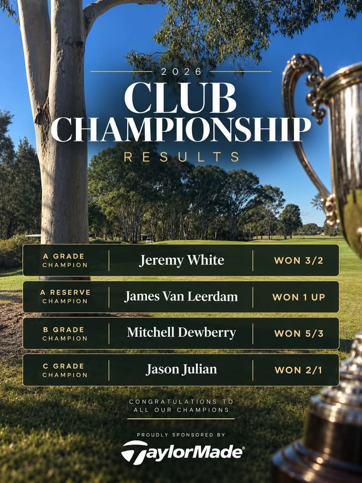 Featured image for “2026 Club Championships Results at Twin Creeks Golf”